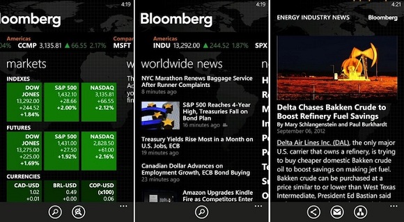 Bloomberg-Lumia-WP