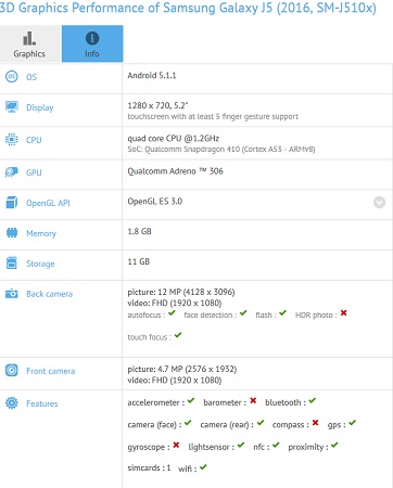 samsung-Galaxy-J5-2016-GFXBench-leak