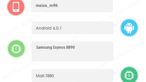 exynos 8895 antutu