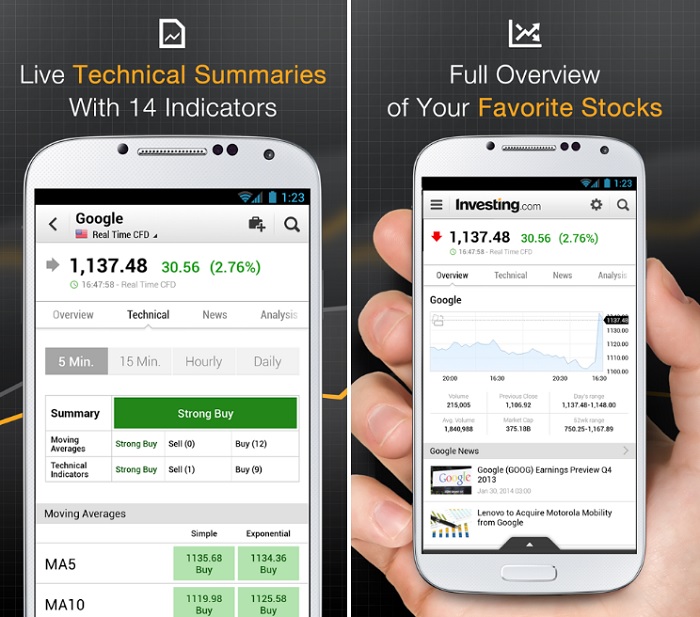 10 Best Forex Trading Apps For Android - 