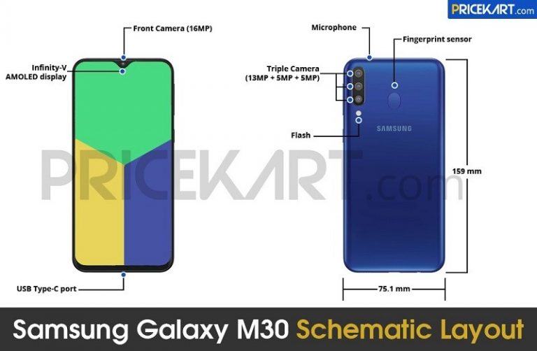 samsung galaxy m30 spec