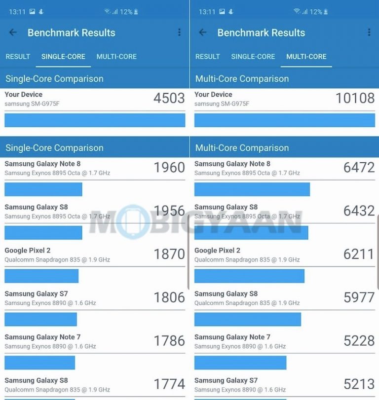 s10  refresh rate