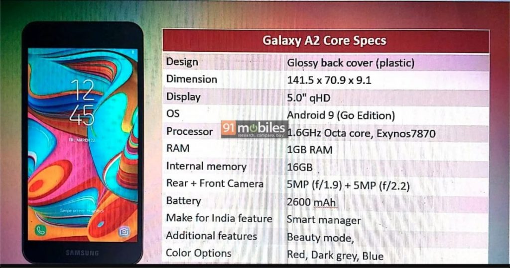 samsung a2 core display size