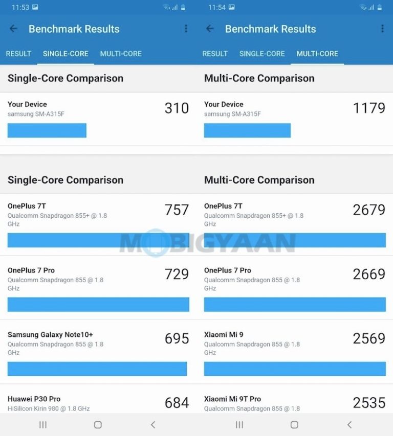 samsung a31 processor review