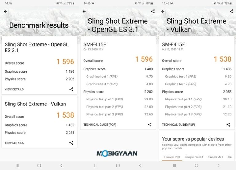 samsung f41 geekbench