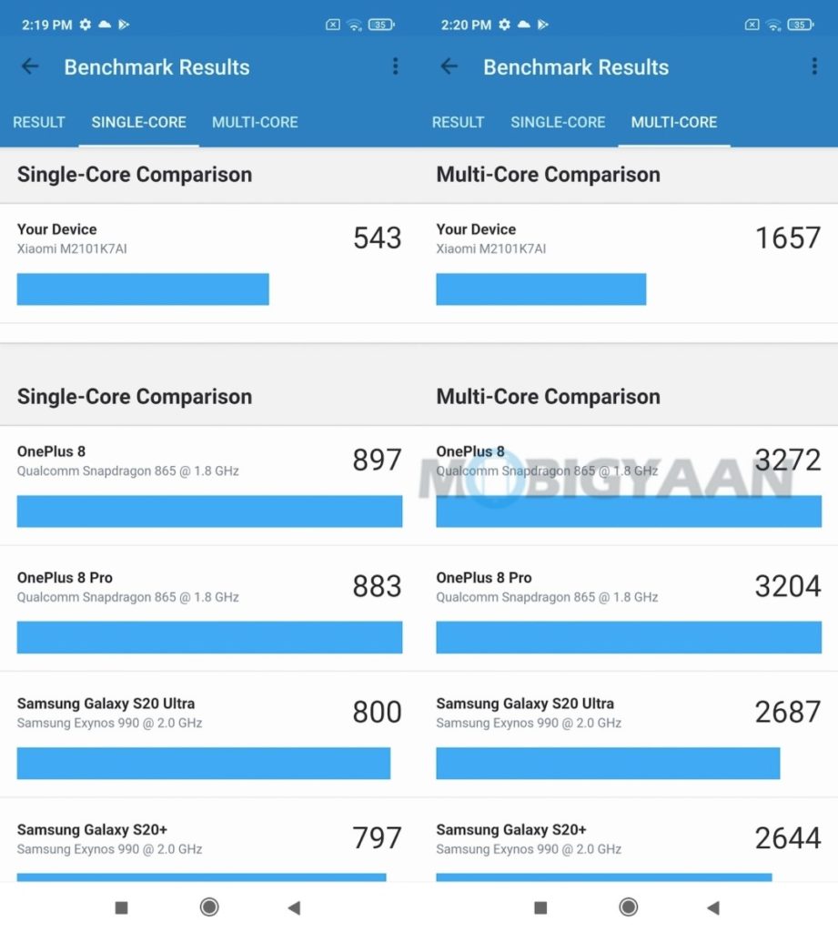 redmi note 10 processor speed