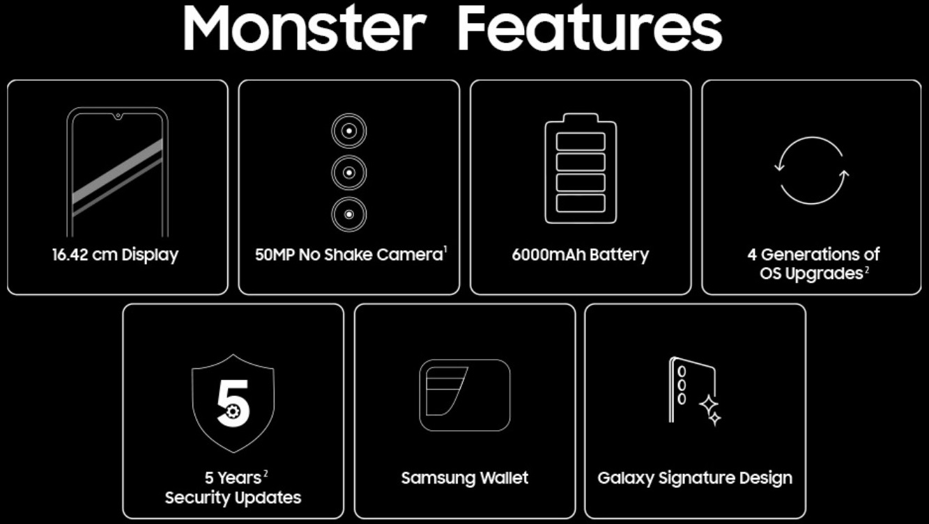 Samsung Galaxy M34 5G 3