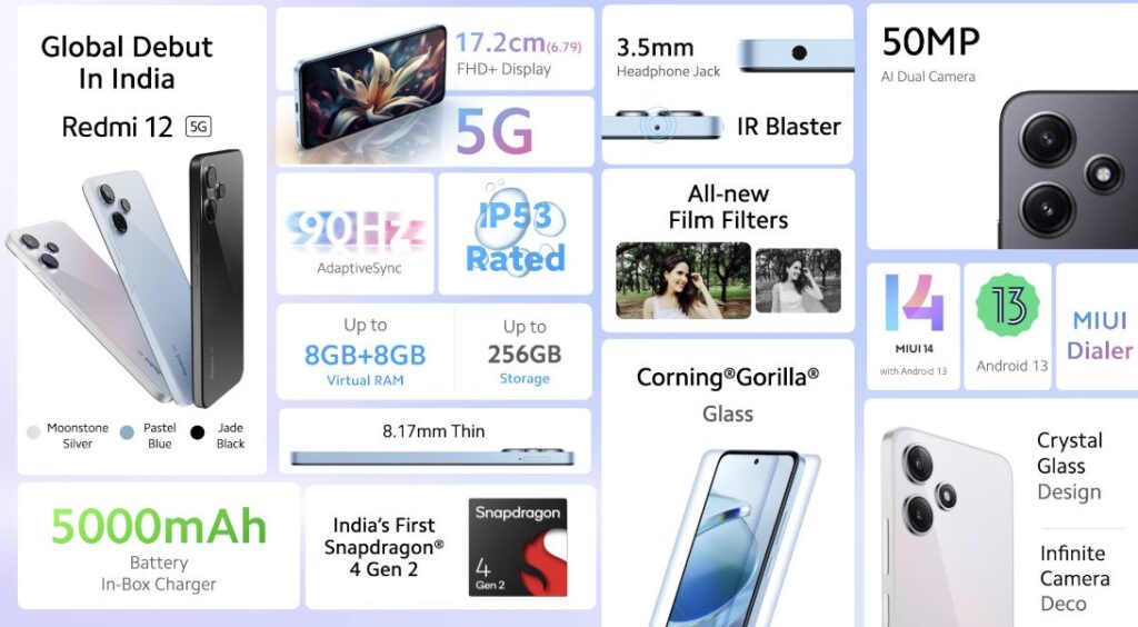Redmi 12 5G India Features 1