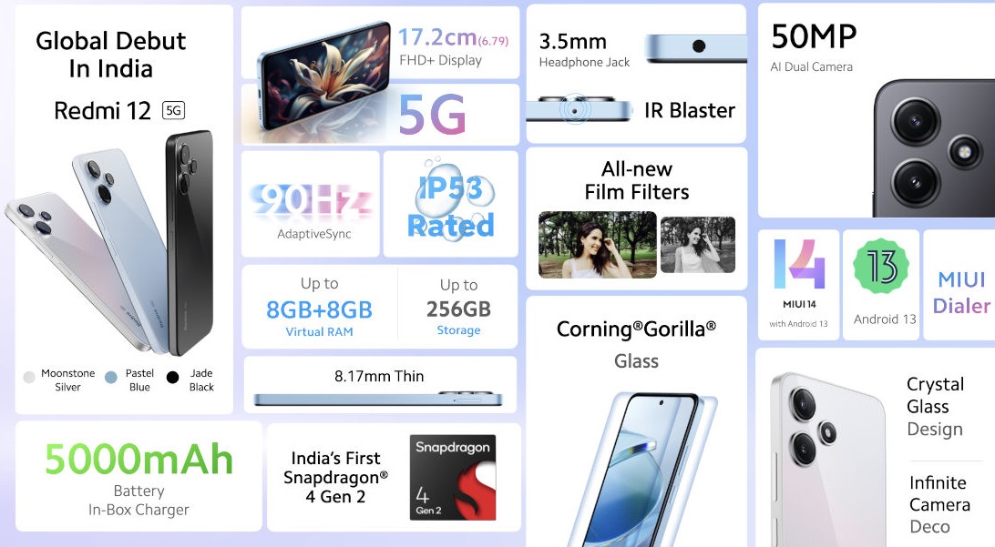 redmi 12 5g cpu model