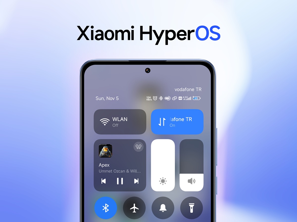 poco hyperos update list in india