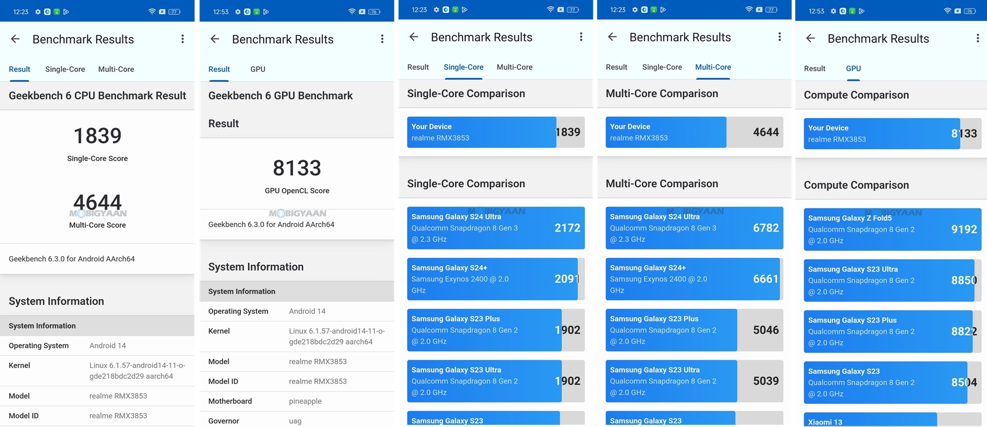 realme GT 6T Review realme UI 5.0 Benchmarks Geekbench 6