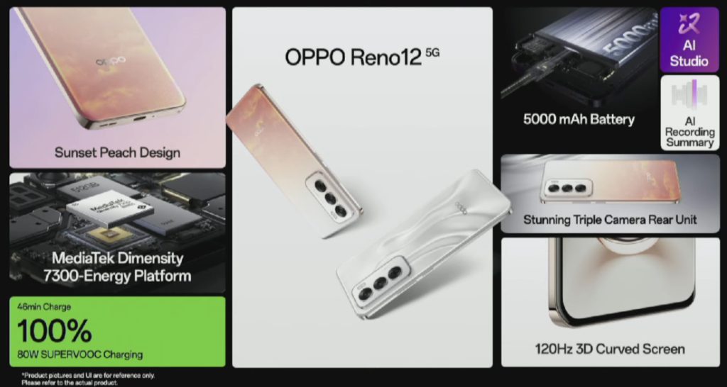 OPPO Reno 12 features 1024x546 1