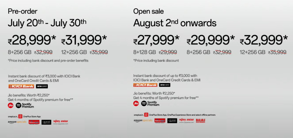 OnePlus Nord 4 India Price Offers