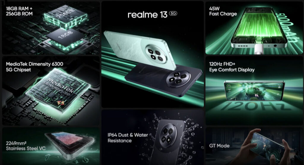 realme 13 5G India Features 1