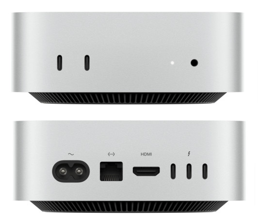 Mac mini 2024 ports