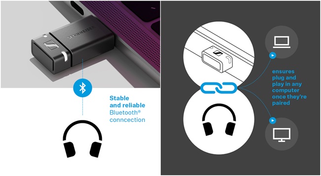 Sennheiser BTD 600 Dongle Features