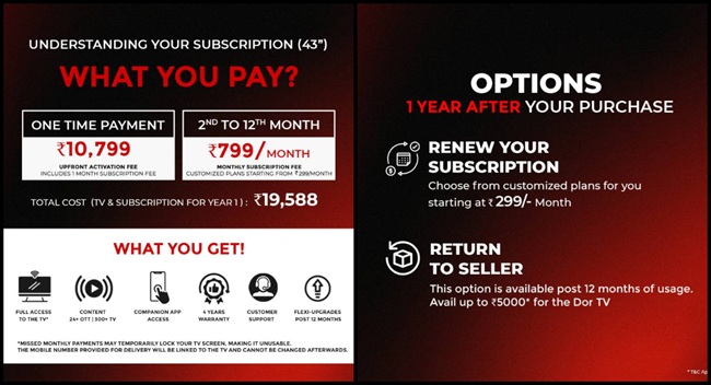 Dor OS TV Pricing