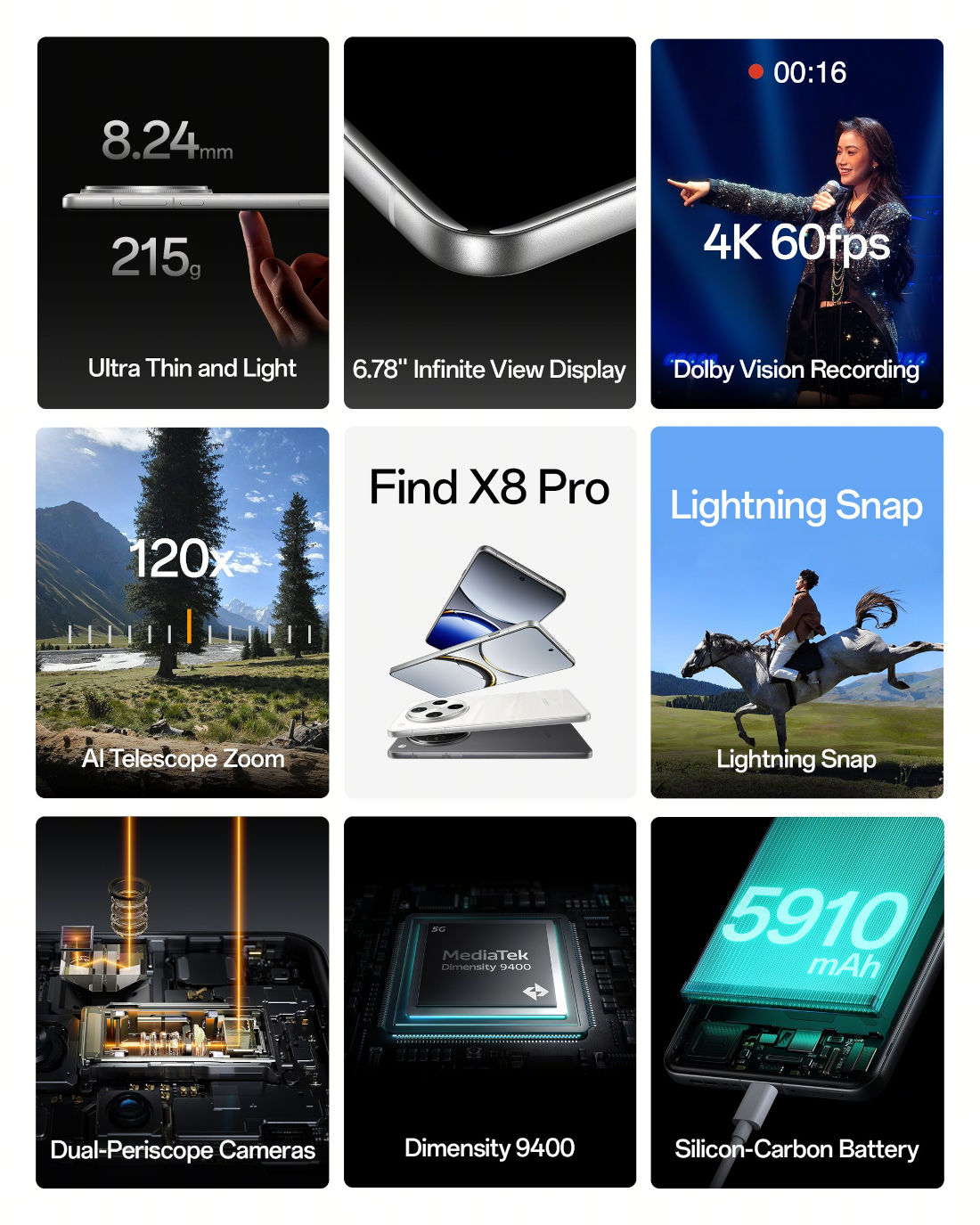 OPPO Find X8 Pro features