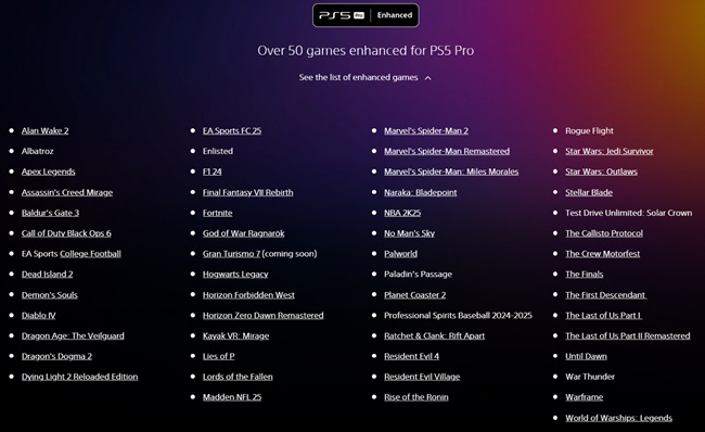 PS5 Pro enhanced games list