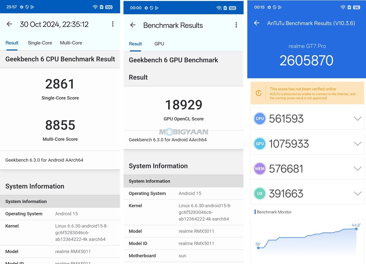 realme GT7 Pro Review Performance Benchmarks Gaming 3 1