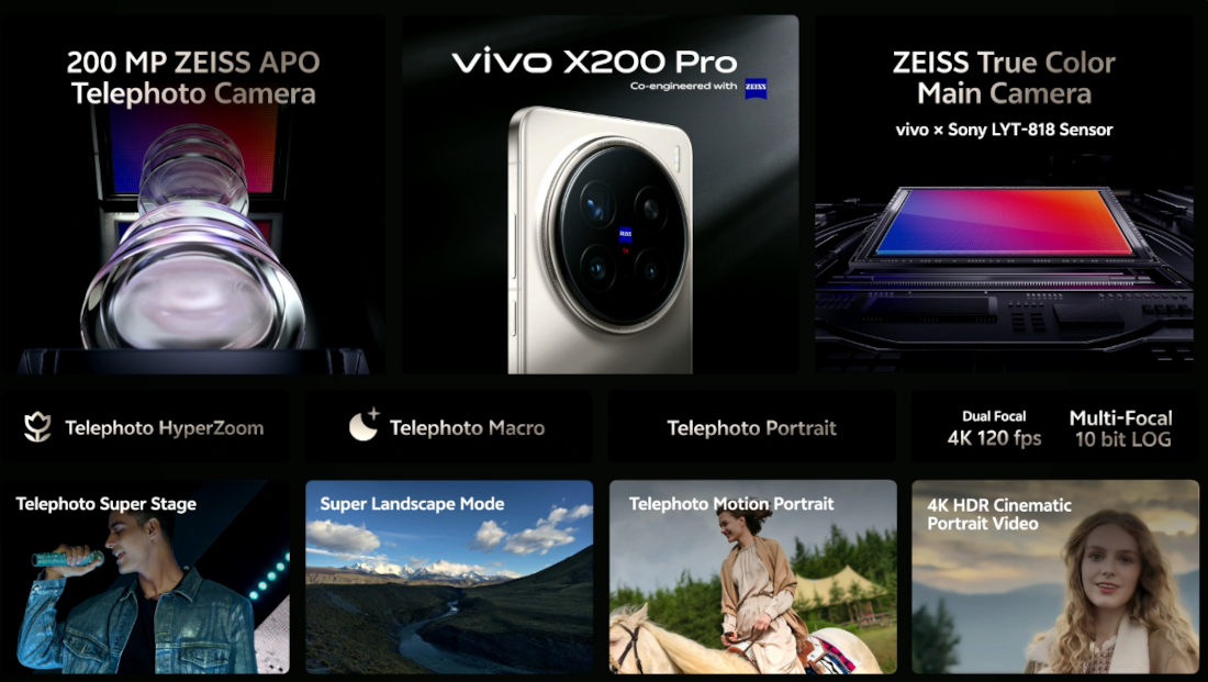 vivo X200 Pro camera features