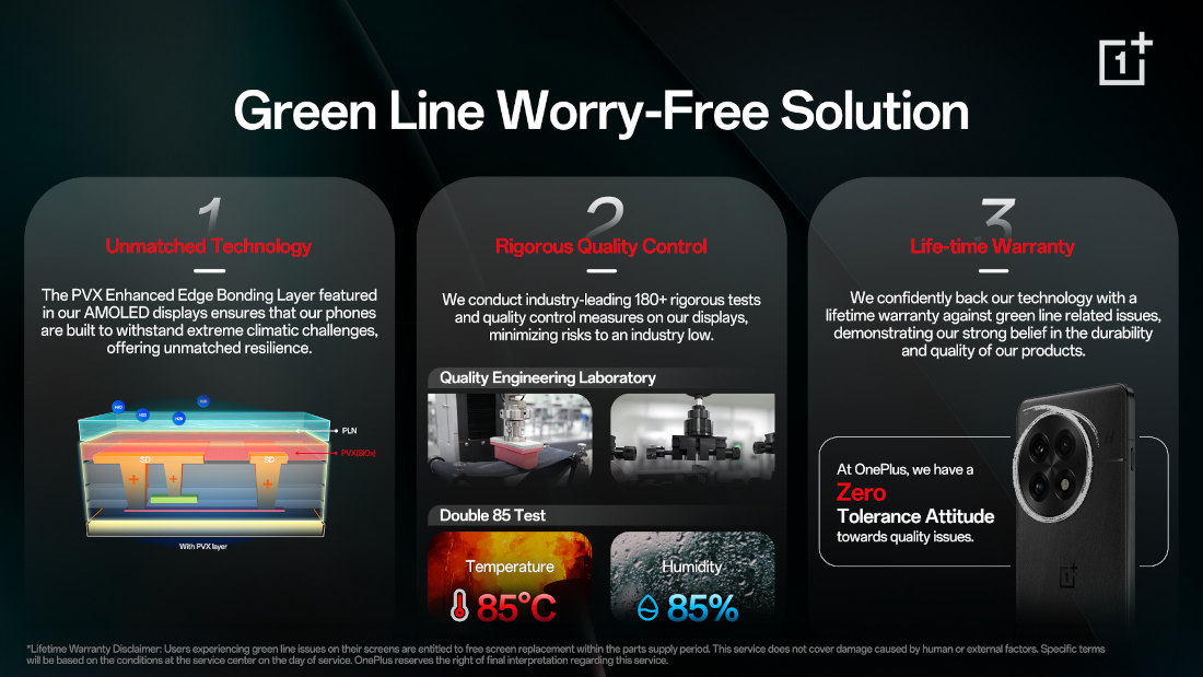 OnePlus Green Line Worry Free Solution