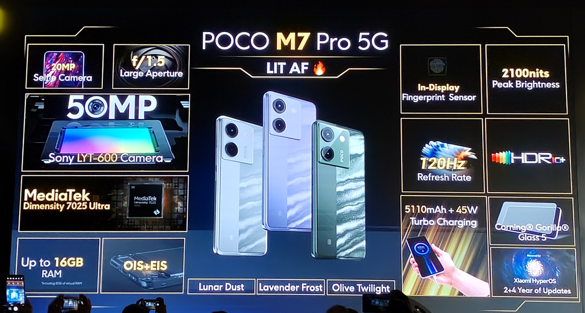 POCO M7 Pro 5G India Features