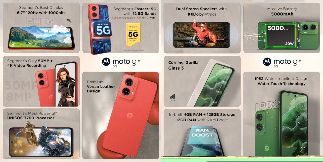 moto g35 5G features