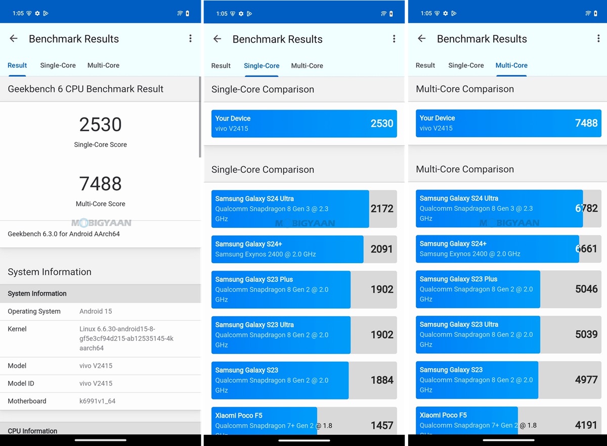 vivo X200 Review FunTouch OS 15 Benchmarks Geekbench 6 CPU 1