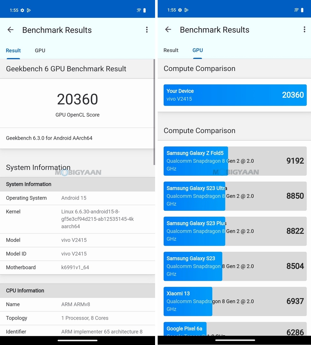 vivo X200 Review FunTouch OS 15 Benchmarks Geekbench 6 GPU 1