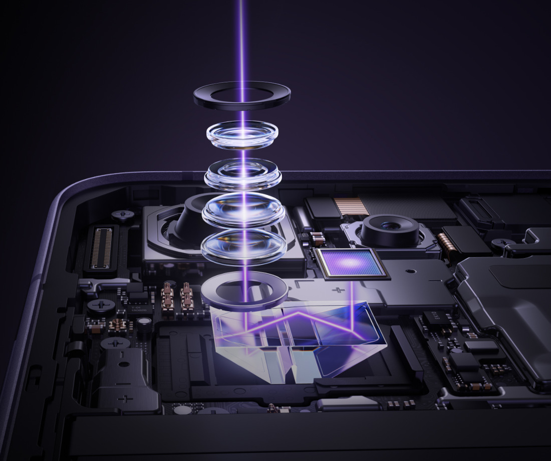 OPPO Reno 13 series camera