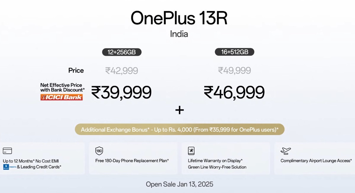 OnePlus 13R India launch offers