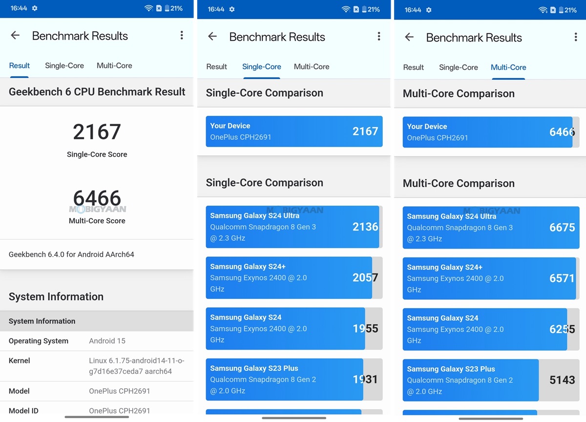 OnePlus 13R Review OxygenOS 14 Geekbench Benchmarks 2