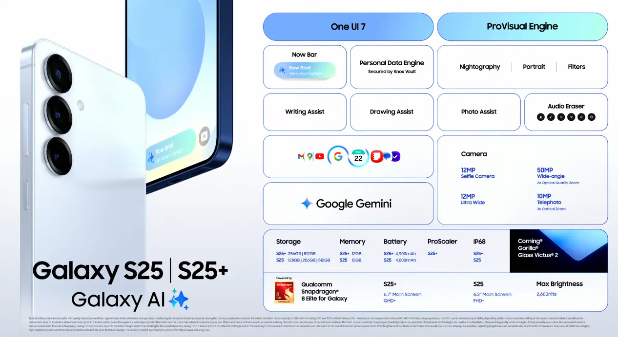 Samsung Galaxy S25 and S25 features