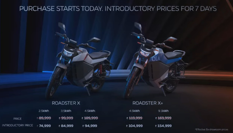 Ola Roadster X and Roadster X price