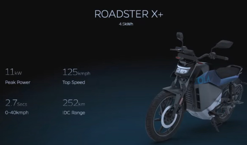 Ola Roadster X specs 1