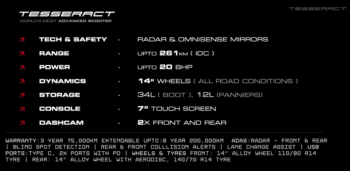 Ultraviolette Tesseract Specs and Warranty