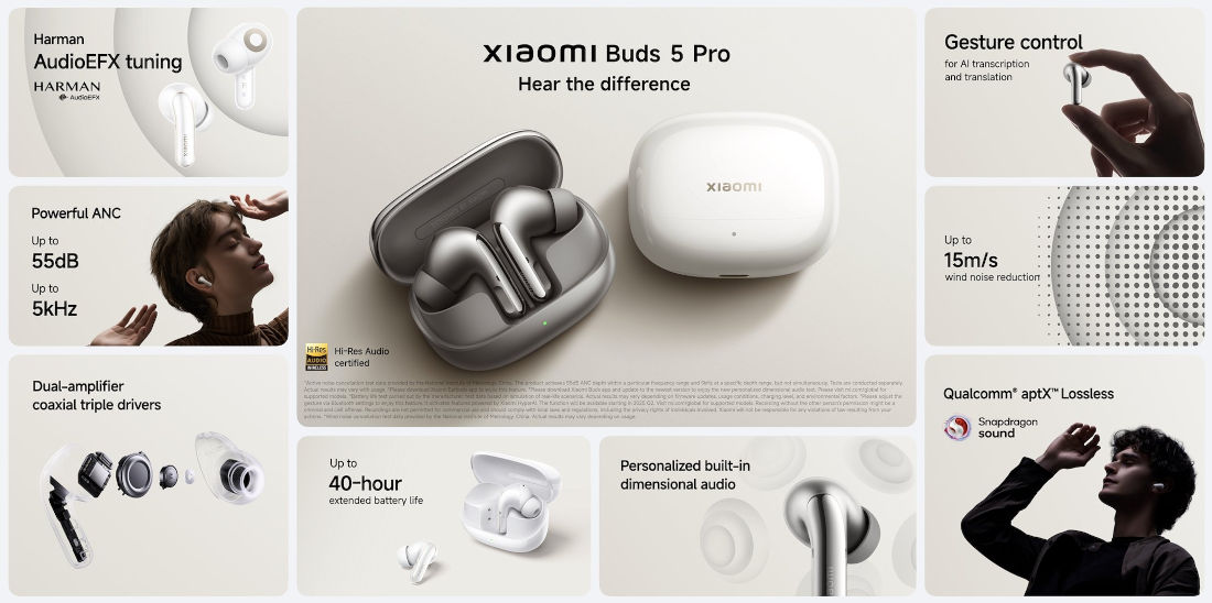 Xiaomi Buds 5 Pro features