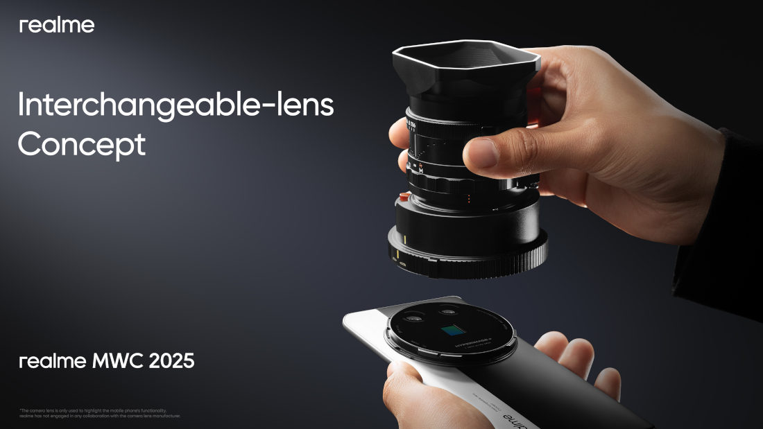 realme Interchangeable lens concept